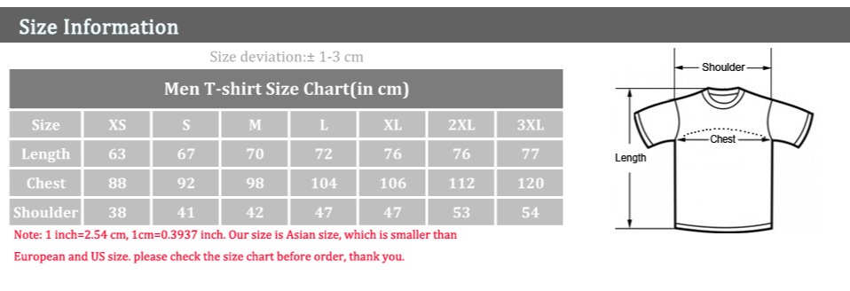 duanxiu Chart4-2